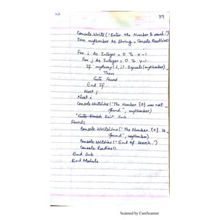 Scanned by CamScanner
 