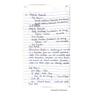 Scanned by CamScanner
 