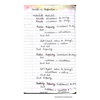 Scanned by CamScanner
 