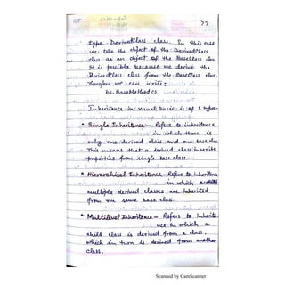 Scanned by CamScanner
 