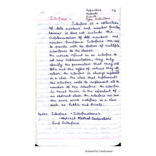 Scanned by CamScanner
 