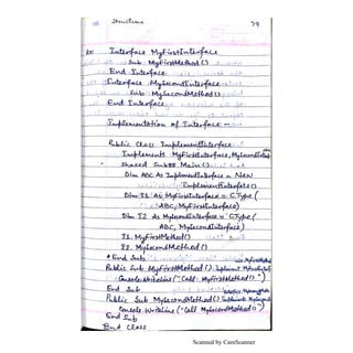 Scanned by CamScanner
 