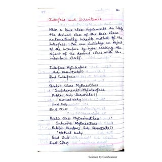 Scanned by CamScanner
 