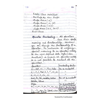 Scanned by CamScanner
 