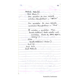 Scanned by CamScanner
 