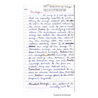 Scanned by CamScanner
 