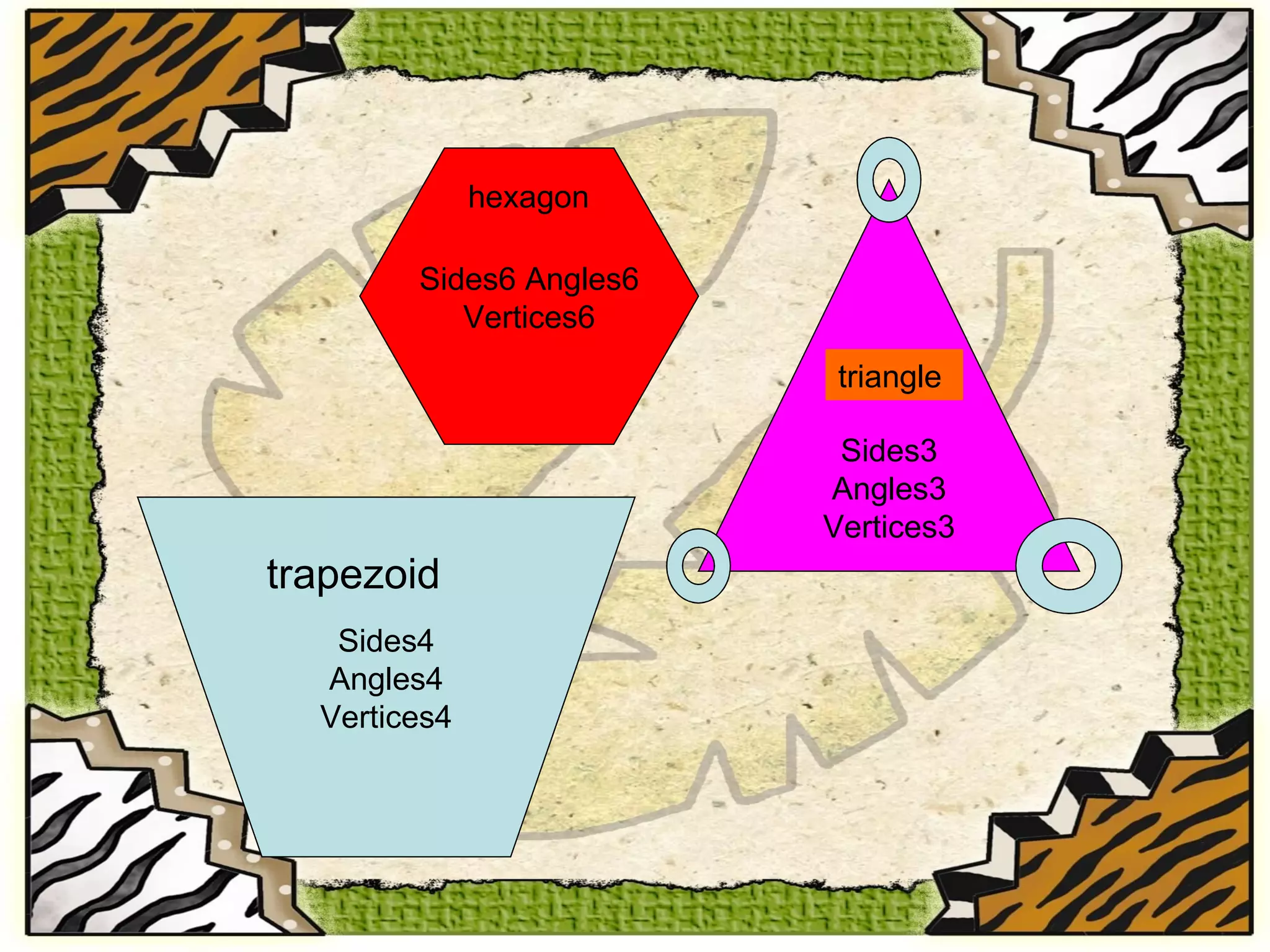 triangle Sides3 Angles3 Vertices3 Sides4 Angles4 Vertices4 trapezoid Sides6 Angles6 Vertices6 hexagon 