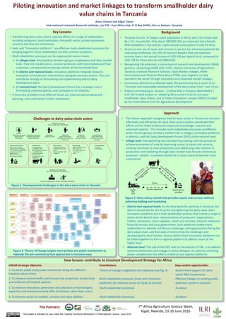 Piloting innovation and market linkages to transform smallholder dairy
value chains in Tanzania
This poster is licensed for use under the Creative Commons Attribution 4.0 International Licence, June 2016
Key Lessons
• Transforming dairy value chains requires efforts of a range of stakeholders
including producers, local institutions, the public sector, private businesses,
research and financial institutions.
• Hubs and “Innovation platforms” are effective multi-stakeholder processes for
bringing together these stakeholders to solve common problems.
• Multi-stakeholder processes can be organised at various levels:
 At villages level, they build on farmers’ groups, cooperatives and dairy market
hubs. They link market actors, connect producers with intermediary and final
customers, consequently increasing income at the household level
 At district and regional levels, innovation platforms integrate research,
innovation and extension interventions alongside business actions. They can
contribute strongly to formulating and implementing district dairy
development plans
 At national level, the Dairy Development Forum has a strategic role in
formulating coherent policies and convergence of initiatives
• A hierarchy of platforms at different levels can improve policymaking and
planning, and could attract further investment.
Background
Challenges to dairy value chain actors
Figure 1. Developmental challenges in the dairy value chain in Tanzania
Approach
• The chosen approach recognizes that for dairy sector in Tanzania to function
effectively and efficiently, all value chain actors need to coordinate their
efforts and be linked to demand-responsive knowledge, research and
extension systems. This includes multi-stakeholder processes at different
levels: farmer groups and dairy market hubs in villages, innovation platforms
in districts, and the Dairy Development Forum (DDF) at the national level.
• Village level: Strengthening and championing existing and new groups to
achieve economies of scale by improving access to inputs and services,
creating incentives to raise productivity and addressing risks inherent in
production and marketing through dairy market hubs for pre-commercial
producers (and/or innovation platforms in some cases) to become more
commercial.
Figure 2. How a dairy market hub provides inputs and services without
collective bulking and marketing
The Partners:
• District and regional levels: As the focal point for planning in Tanzania, the
district should also be the focus for strengthening the dairy value chain.
Innovation platforms are a multi-stakeholder process that involve a range of
actors at the district level: representatives of producers’ organizations,
traders, processors, input suppliers, veterinary services, research, extension,
financial services and local government. Such platforms enable these
stakeholders to identify and discuss challenges and opportunities facing the
dairy value chain, and find ways of overcoming the challenges and
developing the chain further. Several district-level innovation platforms can
be linked together to form a regional platform to address issues at the
higher level.
• National level: The role of the DDF, with its Secretariat at TDB, is to address
systemic bottlenecks and engage in policy dialogue. Its national convening
power complements the efforts of district and regional platforms.
Figure 3. Theory of Change targets more private and public investments to
replicate the pre-commercial hub approaches in inclusive ways
How lessons contribute to Livestock Development Strategy for Africa
• Tanzania has the 3rd largest cattle population in Africa with 25m heads kept
by 1.7m households. Only about 780,000 (3%) are improved dairy breeds.
Milk availability is low and per capita annual consumption is only 45 litres.
• Access to and use of inputs and services is low but has immense potential for
improving livelihoods: the 20% of livestock keepers that use extension
services have a net annual income of USD 430 per typical herd, compared to
USD 138 for those who do not (NBS/FAO)
• Recognizing this potential, a consortium of research and development (R&D)
partners comprising CGIAR (ILRI, CIAT), Sokoine University of Agriculture,
Tanzania Livestock Research Institute, Faida Market Linkages, Heifer
International and Tanzania Dairy Board (TDB) came together to help
transform the sector through innovation and improved market linkages.
• Commonly referred to as Maziwa Zaidi, this partnership has a vision of an
“inclusive and sustainable development of the dairy value chain” over 10 yrs.
• Projects contributing to lessons: 1) More Milk in Tanzania (MoreMilkIT )
Irish Aid funded project on adapting dairy market hubs for pro-poor
smallholder value chains, and 2) Feeds innovations project (MilkIT) funded
by the International Fund for Agricultural Development
LiDeSA Strategic Objective Contributions Gaps and/or opportunities
1. To attract public and private investments along the different
livestock values chains
Theory of Change is aligned to this objective (see Fig. 3) Government support for dairy
sector R&D investments
2. To enhance animal health and increase the production, productivity
and resilience of livestock systems
Multi-stakeholder processes (hubs and innovation
platforms) can improve access to inputs & services
Effective linkages to existing public
extension system is required
3. To enhance innovation, generation and utilization of technologies,
capacities and entrepreneurship skills of livestock value chain actors
Multi-stakeholder processes As above
4. To enhance access to markets, services and value addition Multi-stakeholder processes As above
Amos Omore and Edgar Twine
International Livestock Research Institute, c/o IITA - East Africa Hub, P. O Box 34441, Dar es Salaam, Tanzania
7th Africa Agriculture Science Week,
Kigali, Rwanda, 13-16 June 2016
 