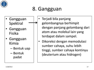 8. Gangguan
• Gangguan             • Terjadi bila panjang
  Spektral               gelombangnya berhimpit
• Gangguan               dengan panjang gelombang dari
  Fisika                 atom atau molekul lain yang
                         terdapat dalam sampel.
• Gangguan
                       • Dikoreksi dengan memodulasi
  Kimia
                         sumber cahaya, suhu lebih
      – Bentuk uap       tinggi, sumber cahaya kontinyu
      – Bentuk           (deuterium atau hidrogen)
        padat

11/8/2012                                            17
 