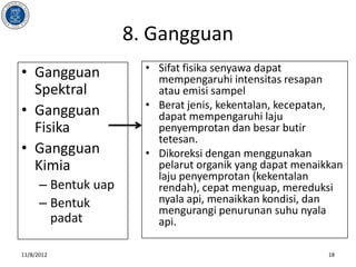 8. Gangguan
• Gangguan             • Sifat fisika senyawa dapat
                         mempengaruhi intensitas resapan
  Spektral               atau emisi sampel
                       • Berat jenis, kekentalan, kecepatan,
• Gangguan               dapat mempengaruhi laju
  Fisika                 penyemprotan dan besar butir
                         tetesan.
• Gangguan             • Dikoreksi dengan menggunakan
  Kimia                  pelarut organik yang dapat menaikkan
                         laju penyemprotan (kekentalan
      – Bentuk uap       rendah), cepat menguap, mereduksi
      – Bentuk           nyala api, menaikkan kondisi, dan
                         mengurangi penurunan suhu nyala
        padat            api.

11/8/2012                                                 18
 