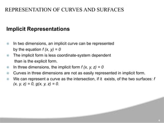 Implicit Interpolation Analytical Curves | PPTX