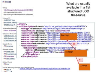 What are usually 
available in a flat 
structured LOD 
concept 
concept: 
Concept 
BT 
NT 
Source: http://id.loc.gov/authorities/subjects/sh85142374.skos.rdf 
thesaurus 
 