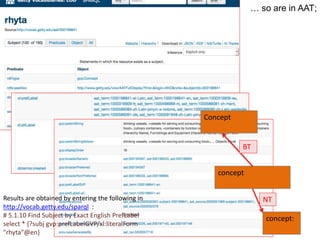 … so are in AAT; 
concept 
concept: 
Concept 
BT 
Results are obtained by entering the following in NT 
http://vocab.getty.edu/sparql : 
# 5.1.10 Find Subject by Exact English PrefLabel 
select * {?subj gvp:prefLabelGVP/xl:literalForm 
"rhyta"@en} 
 