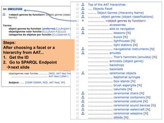 Steps: 
After choosing a facet or a 
hierarchy from AAT... 
1. Get the ID 
2. Go to SPARQL Endpoint 
next slide 
 