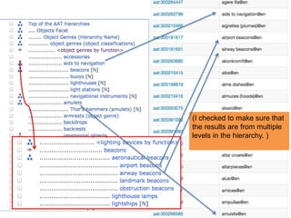 (I checked to make sure that 
the results are from multiple 
levels in the hierarchy. ) 
 