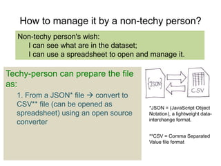How to manage it by a non-techy person? 
Non-techy person's wish: 
I can see what are in the dataset; 
I can use a spreadsheet to open and manage it. 
Techy-person can prepare the file 
as: 
1. From a JSON* file  convert to 
CSV** file (can be opened as 
spreadsheet) using an open source 
converter 
*JSON = (JavaScript Object 
Notation), a lightweight data-interchange 
format. 
**CSV = Comma Separated 
Value file format 
 