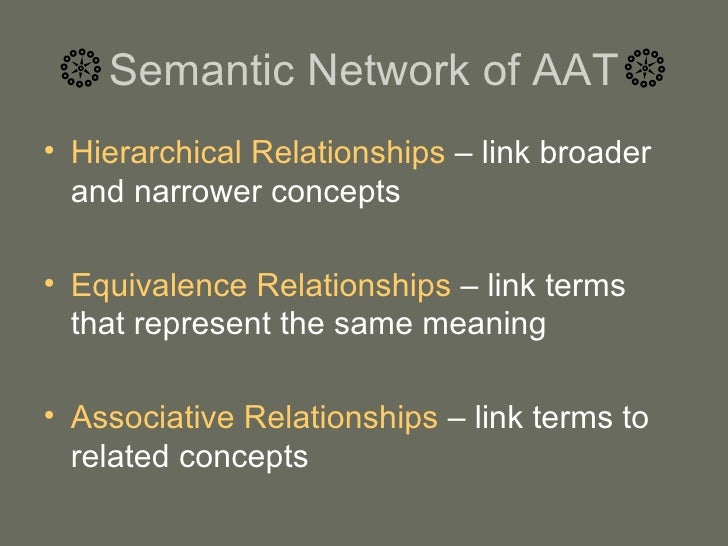 Art and Architecture Thesaurus