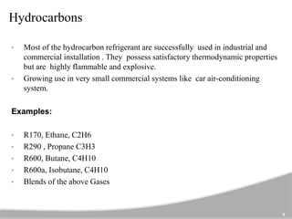 Hydrocarbons
• Most of the hydrocarbon refrigerant are successfully used in industrial and
commercial installation . They possess satisfactory thermodynamic properties
but are highly flammable and explosive.
• Growing use in very small commercial systems like car air-conditioning
system.
Examples:
• R170, Ethane, C2H6
• R290 , Propane C3H3
• R600, Butane, C4H10
• R600a, Isobutane, C4H10
• Blends of the above Gases
9
 
