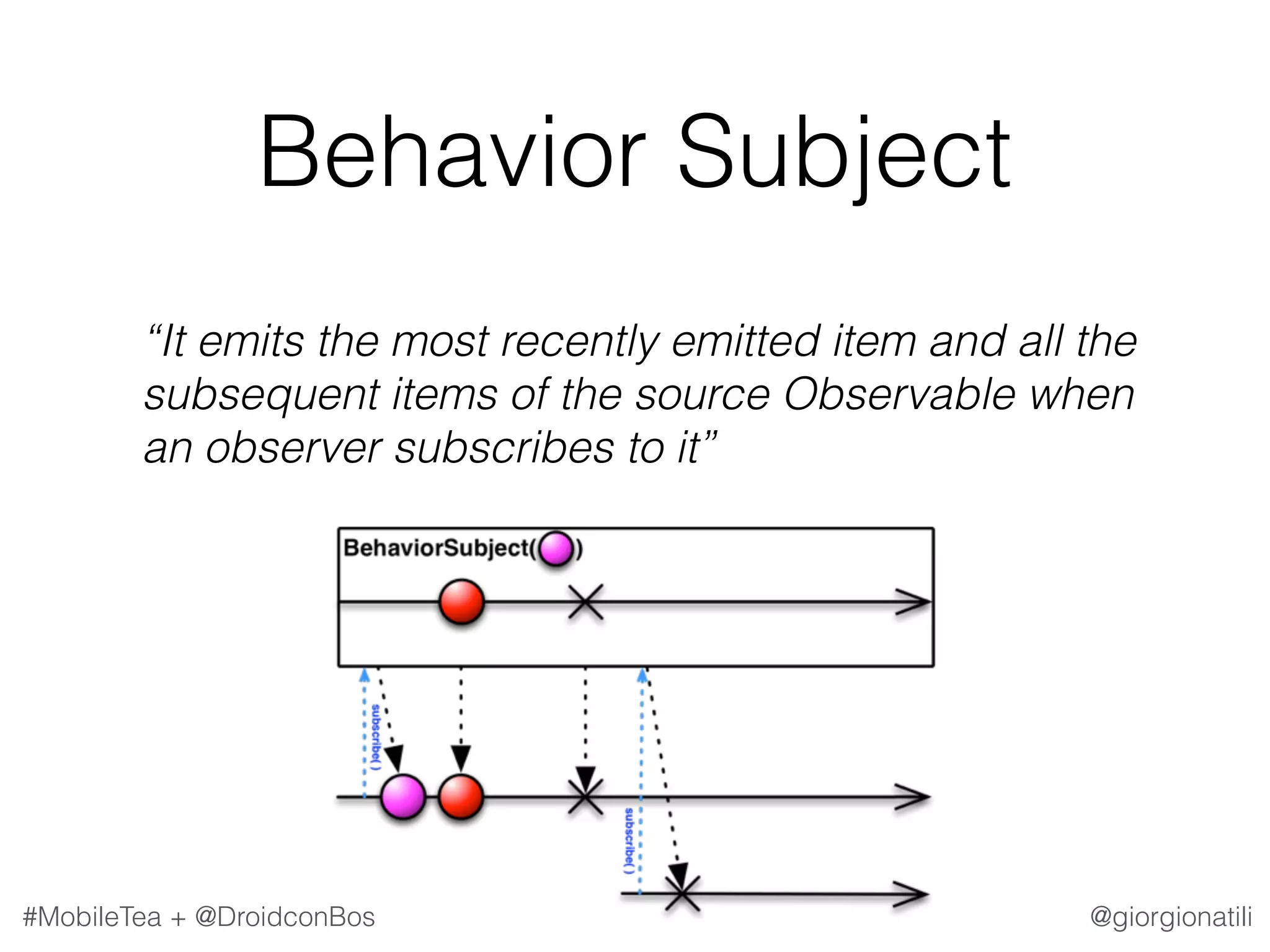 @giorgionatili#MobileTea + @DroidconBos Behavior Subject   “It emits the most recently emitted item and all the subsequent items of the source Observable when an observer subscribes to it” 