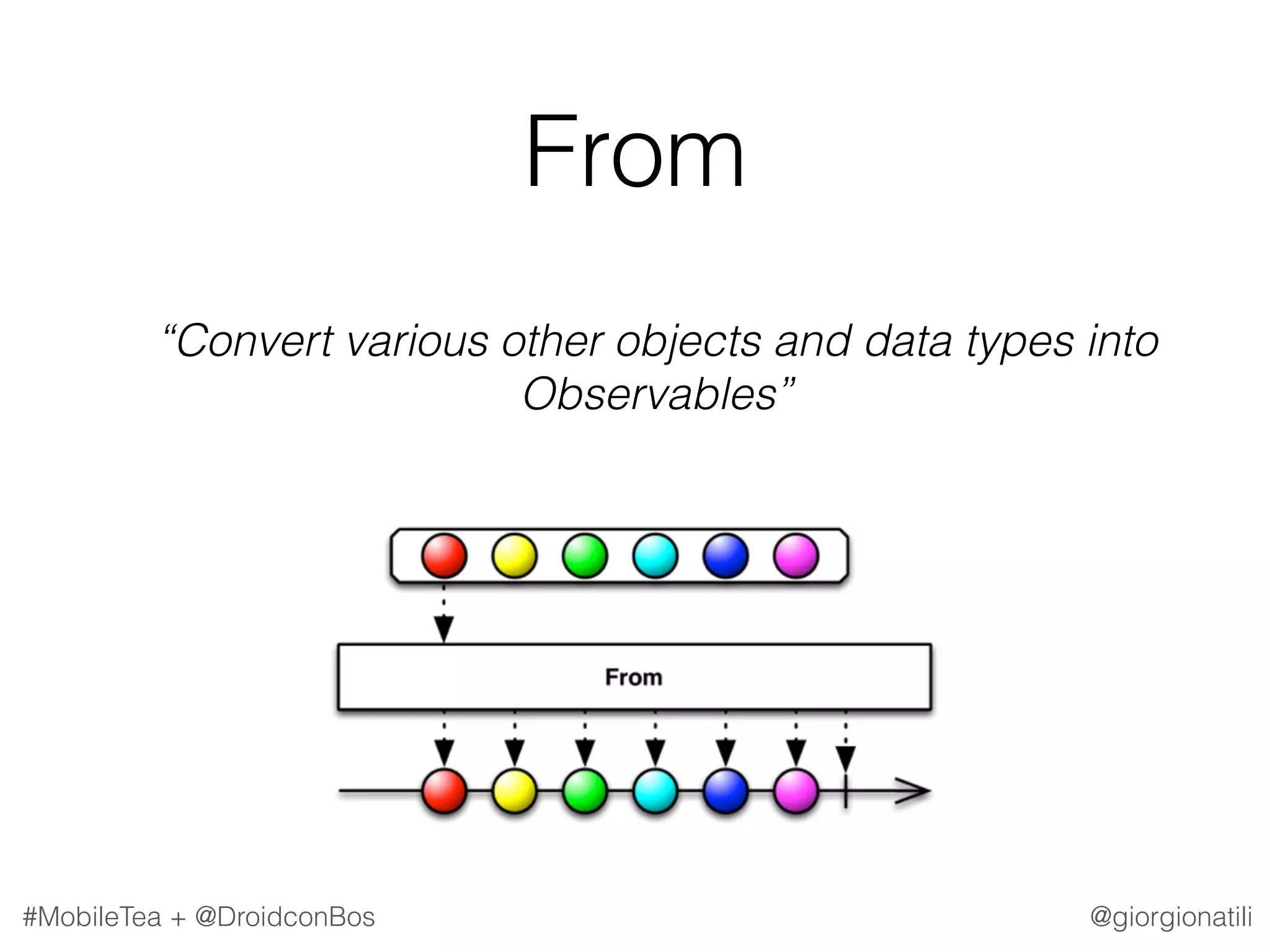 @giorgionatili#MobileTea + @DroidconBos From   “Convert various other objects and data types into Observables” 