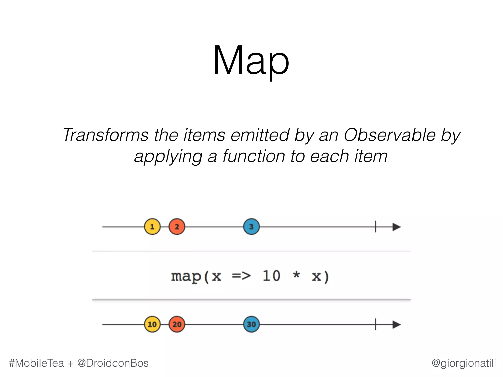 @giorgionatili#MobileTea + @DroidconBos Map   Transforms the items emitted by an Observable by applying a function to each item 