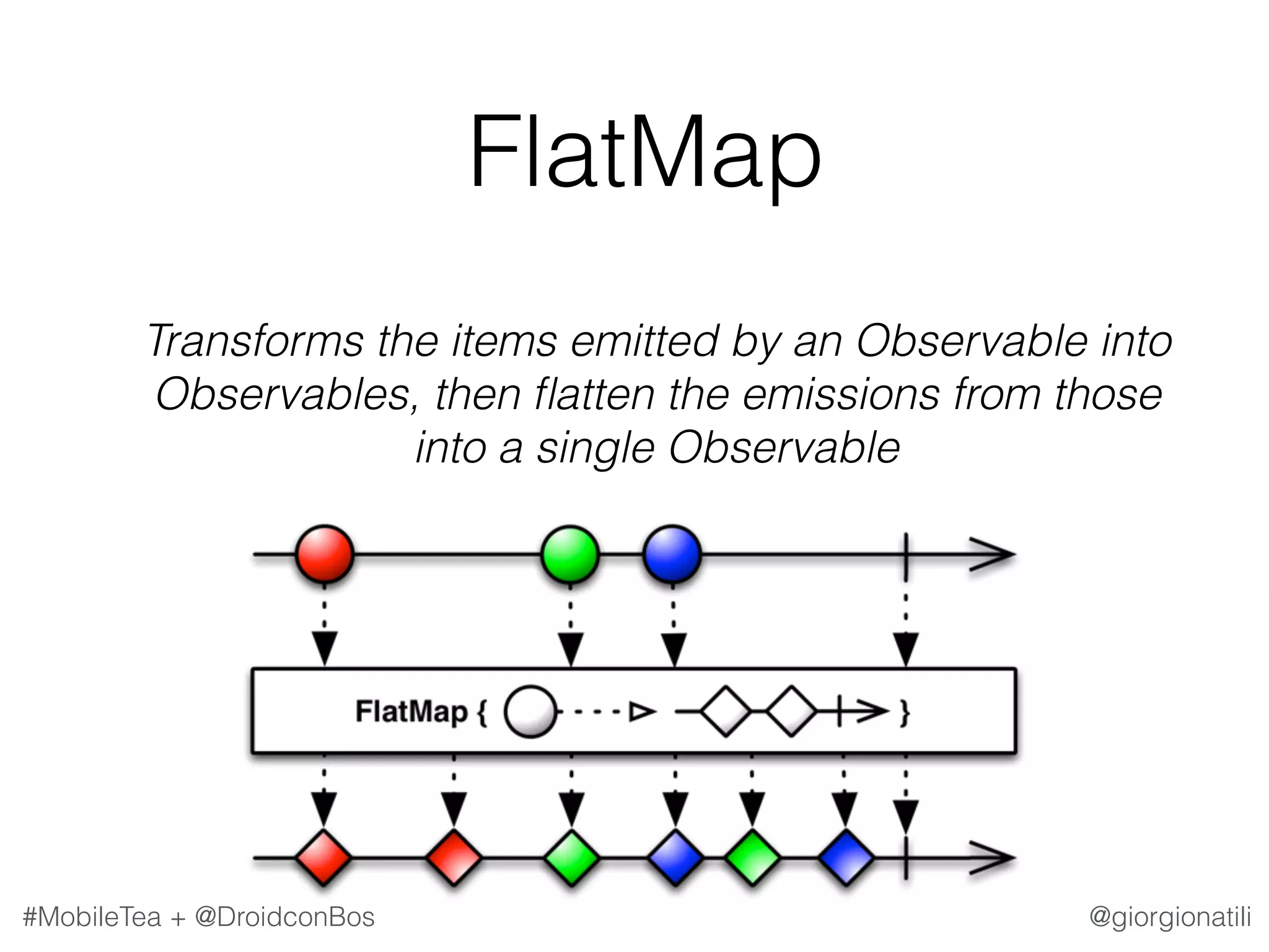 @giorgionatili#MobileTea + @DroidconBos FlatMap   Transforms the items emitted by an Observable into Observables, then ﬂatten the emissions from those into a single Observable 