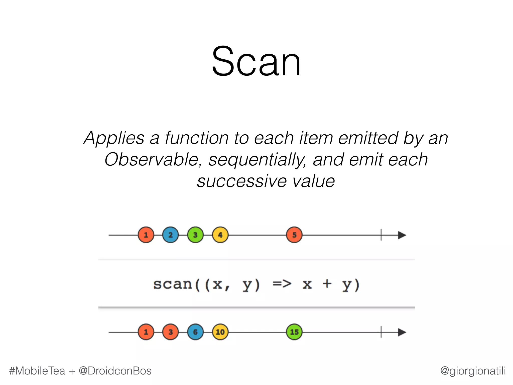 @giorgionatili#MobileTea + @DroidconBos Scan   Applies a function to each item emitted by an Observable, sequentially, and emit each successive value 