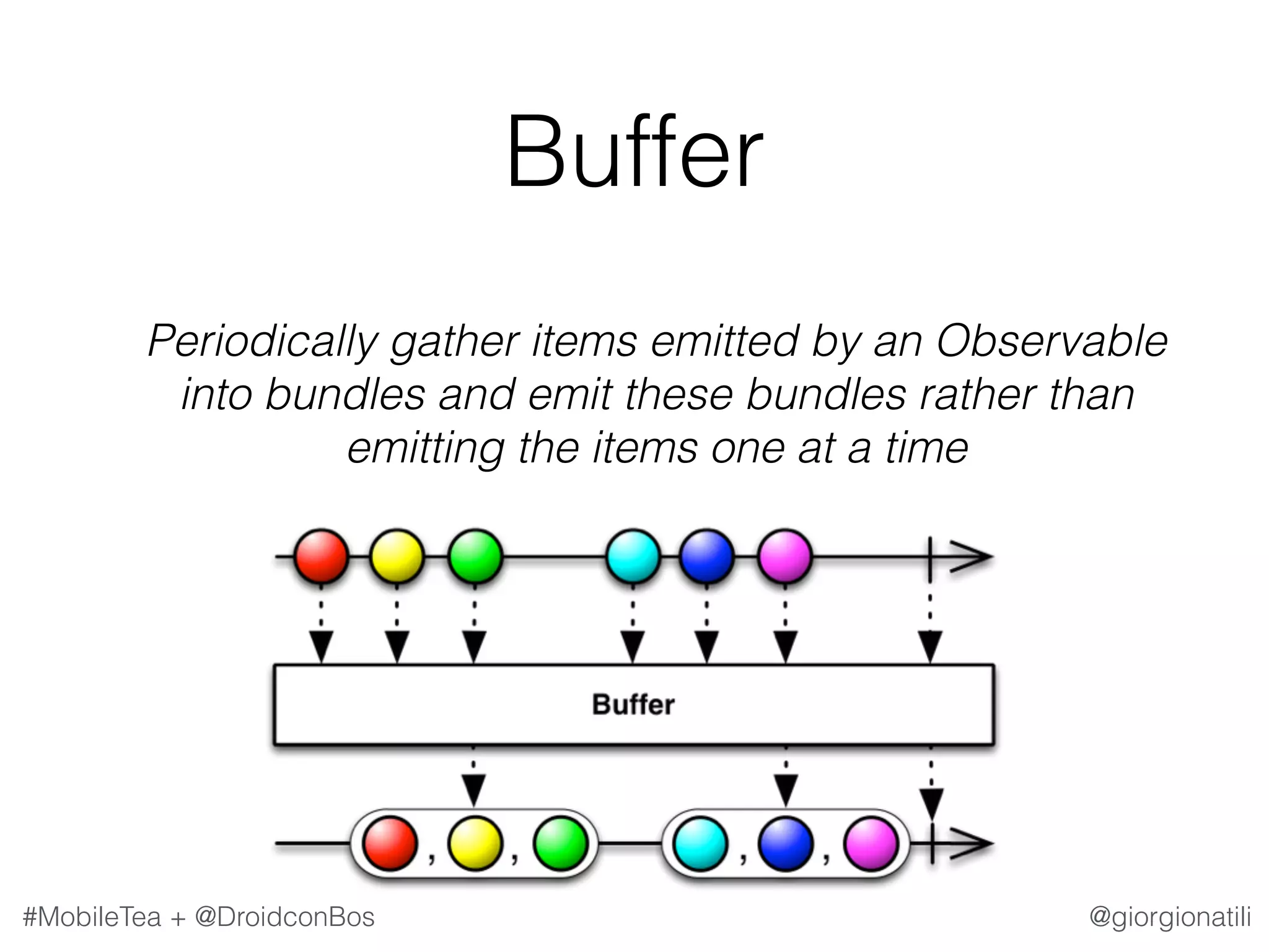 @giorgionatili#MobileTea + @DroidconBos Buffer   Periodically gather items emitted by an Observable into bundles and emit these bundles rather than emitting the items one at a time 
