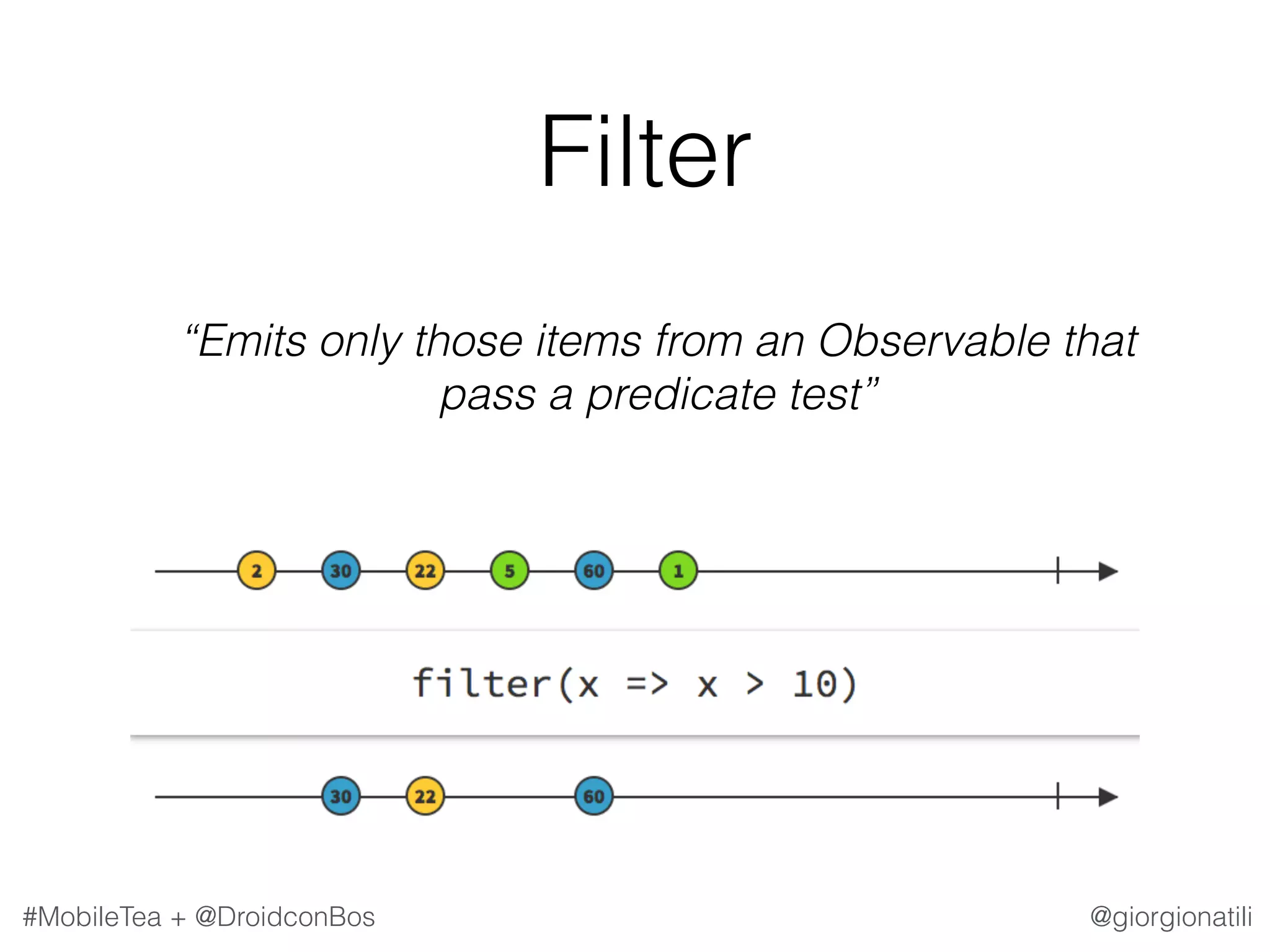 @giorgionatili#MobileTea + @DroidconBos Filter   “Emits only those items from an Observable that pass a predicate test” 