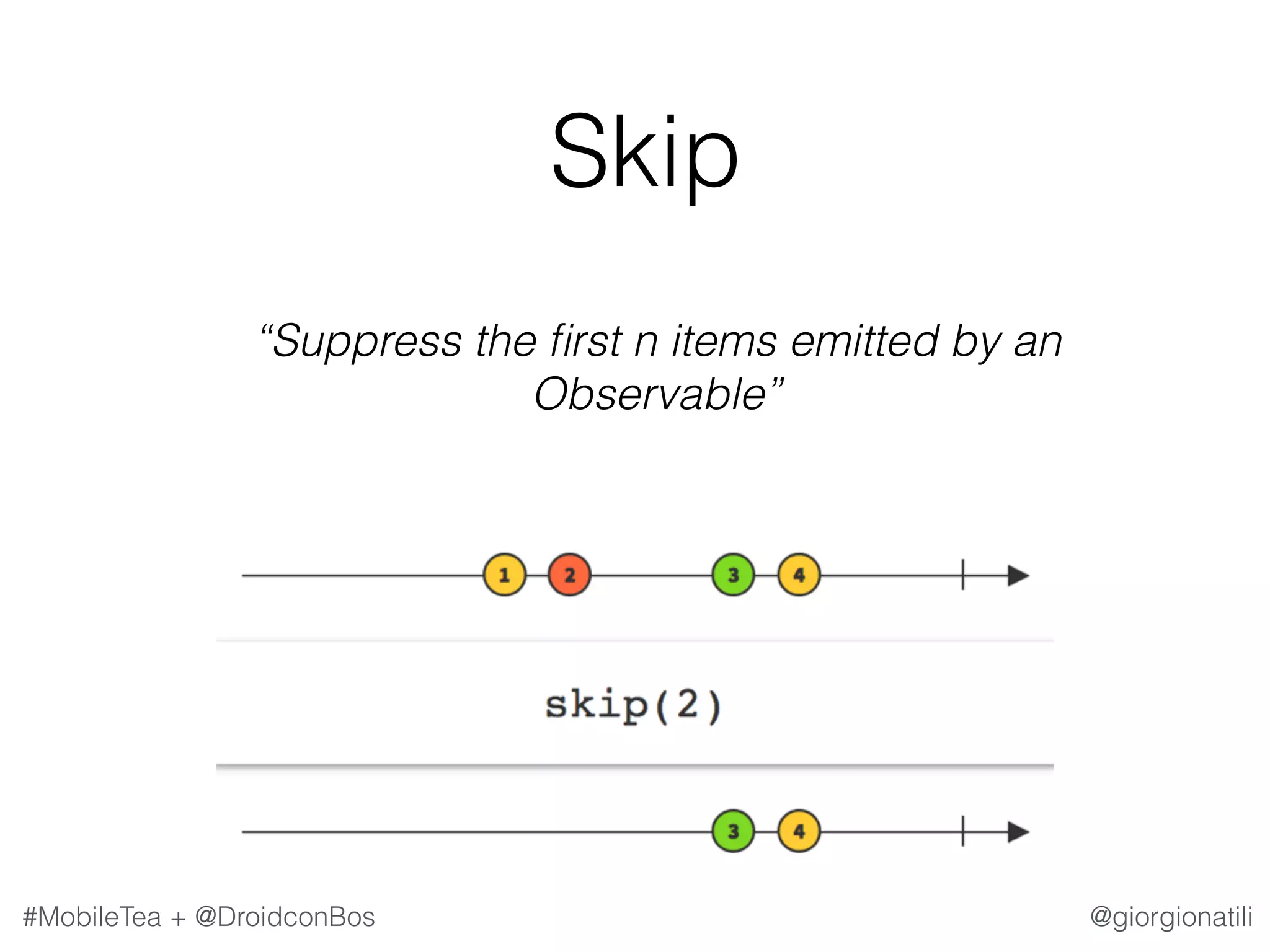 @giorgionatili#MobileTea + @DroidconBos Skip   “Suppress the ﬁrst n items emitted by an Observable” 