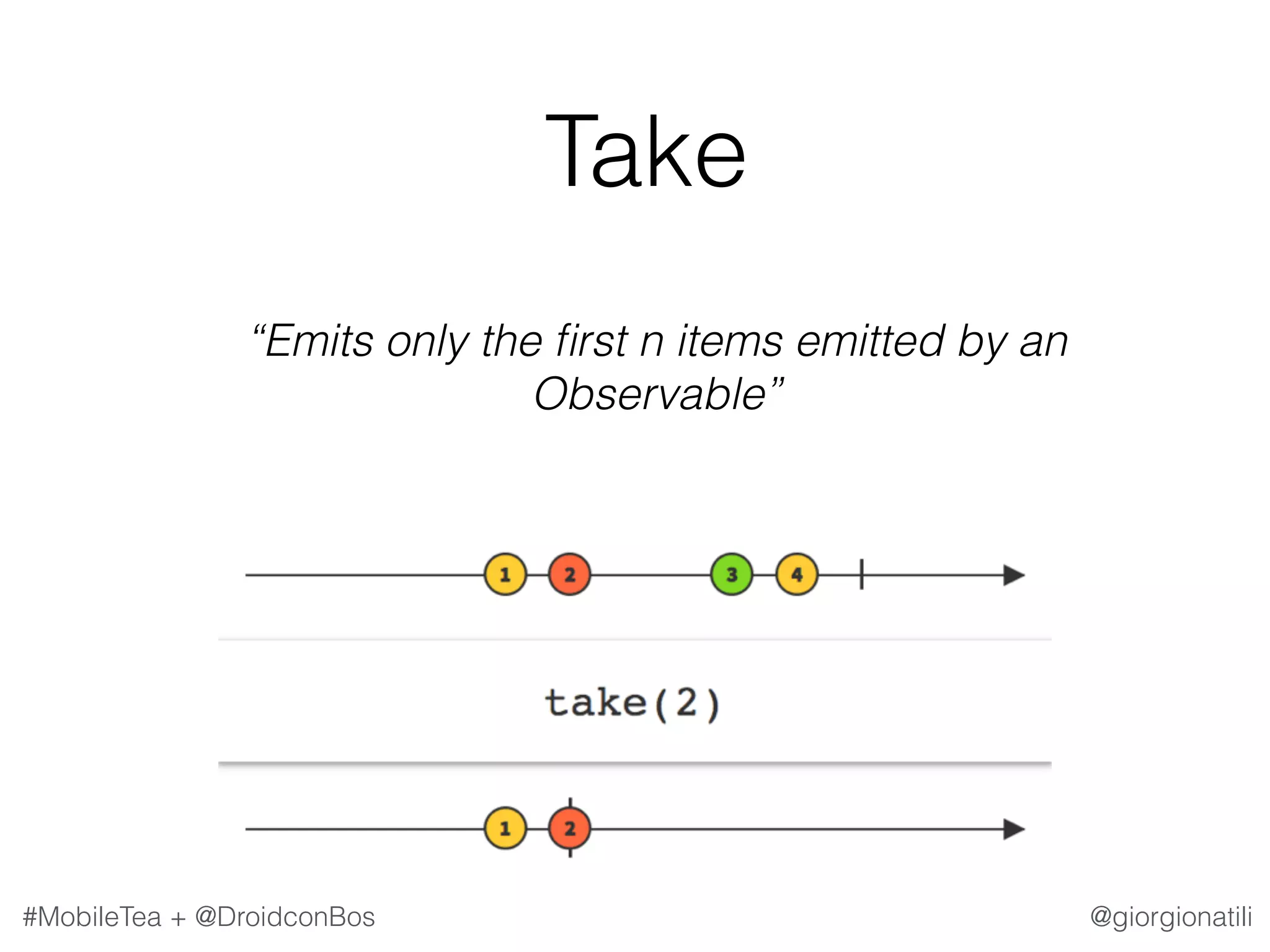 @giorgionatili#MobileTea + @DroidconBos Take   “Emits only the ﬁrst n items emitted by an Observable” 