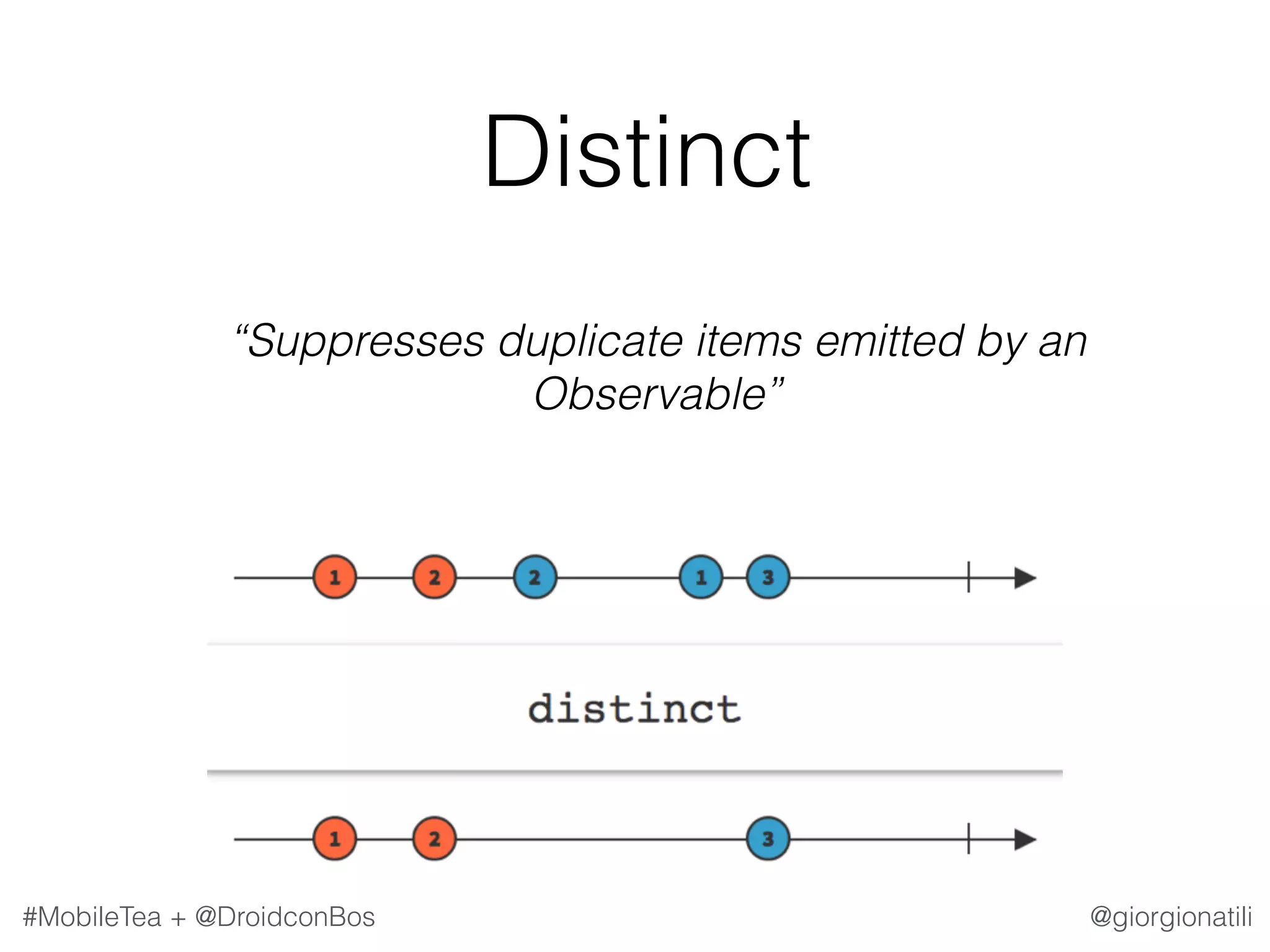 @giorgionatili#MobileTea + @DroidconBos Distinct   “Suppresses duplicate items emitted by an Observable” 