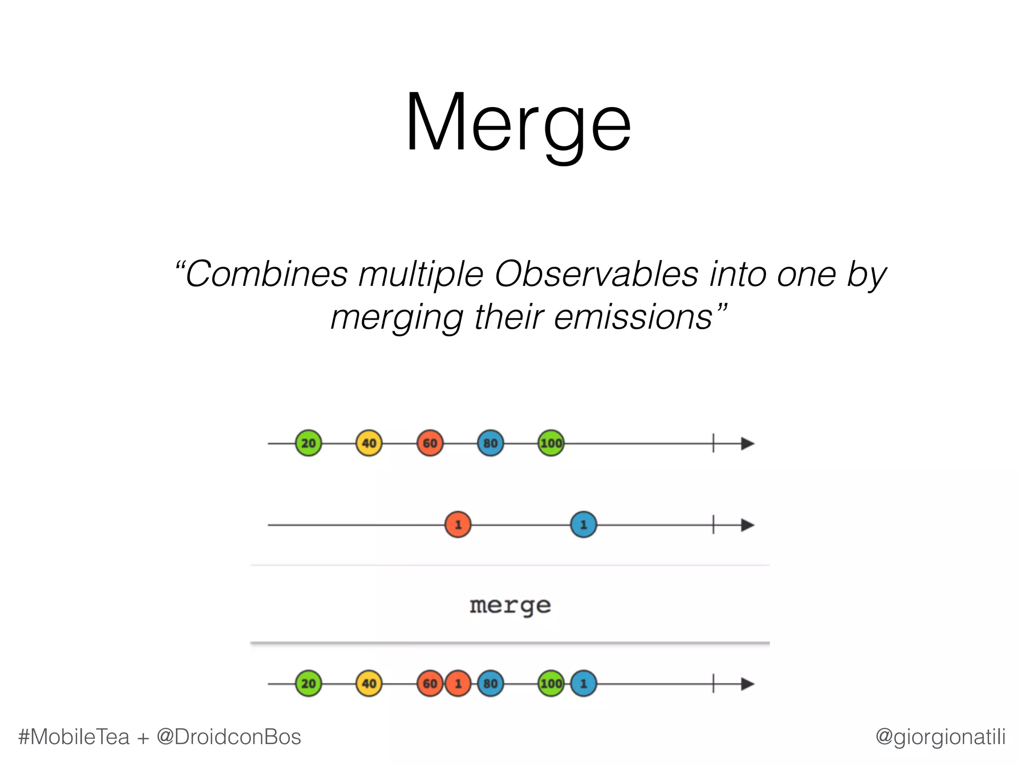 @giorgionatili#MobileTea + @DroidconBos Merge   “Combines multiple Observables into one by merging their emissions” 