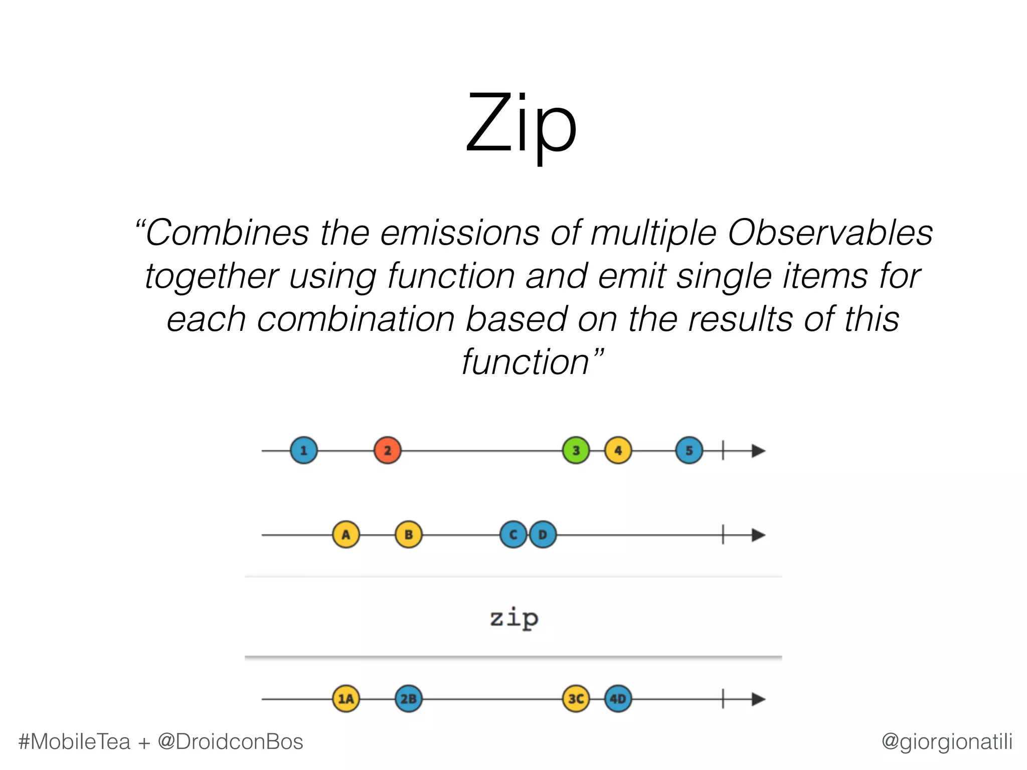 @giorgionatili#MobileTea + @DroidconBos Zip “Combines the emissions of multiple Observables together using function and emit single items for each combination based on the results of this function” 