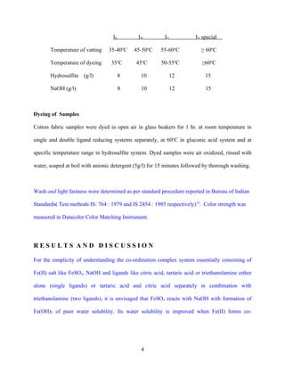 IK          IW          IN           IN special

       Temperature of vatting    35-40oC     45-50oC     55-60oC           ≥ 60oC

       Temperature of dyeing      35oC        45oC       50-55oC           ≥60oC

       Hydrosulfite (g/l)            8          10          12               15

       NaOH (g/l)                    8          10          12               15



Dyeing of Samples

Cotton fabric samples were dyed in open air in glass beakers for 1 hr. at room temperature in

single and double ligand reducing systems separately, at 60oC in gluconic acid system and at

specific temperature range in hydrosulfite system. Dyed samples were air oxidized, rinsed with

water, soaped at boil with anionic detergent (5g/l) for 15 minutes followed by thorough washing.



Wash and light fastness were determined as per standard procedure reported in Bureau of Indian

Standards( Test methods IS: 764 : 1979 and IS 2454 : 1985 respectively)14. Color strength was

measured in Datacolor Color Matching Instrument.




RESULTS AND DISCUSSION

For the simplicity of understanding the co-ordination complex system essentially consisting of

Fe(II) salt like FeSO4, NaOH and ligands like citric acid, tartaric acid or triethanolamine either

alone (single ligands) or tartaric acid and citric acid separately in combination with

triethanolamine (two ligands), it is envisaged that FeSO4 reacts with NaOH with formation of

Fe(OH)2 of poor water solubility. Its water solubility is improved when Fe(II) forms co-




                                                4
 