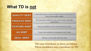 What TD is not
Unidentified defects, unknown defect trends or levels, lack of
clarity about quality targets.
Poor processes within the team, value stream, and larger
organization.
Missing capabilities in the code that lower its value.
A poor user experience, lowering the code’s value.
Missing or weak skills within the team.
TD may contribute to these problems.
These problems may contribute to TD.
 