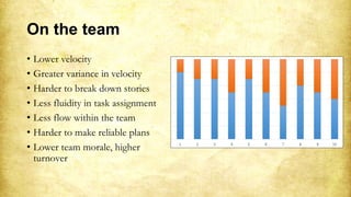 On the team
• Lower velocity
• Greater variance in velocity
• Harder to break down stories
• Less fluidity in task assignment
• Less flow within the team
• Harder to make reliable plans
• Lower team morale, higher
turnover
 