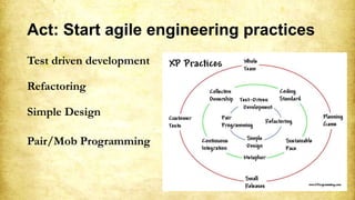 Act: Start agile engineering practices
Test driven development
Refactoring
Simple Design
Pair/Mob Programming
 