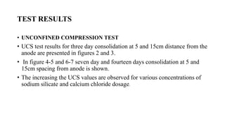 Ucs Testing Chart EKS ppt (5.05).pptx