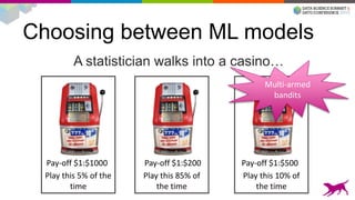 Choosing between ML models
A statistician walks into a casino…
Pay-off $1:$1000 Pay-off $1:$200 Pay-off $1:$500
Play this 85% of
the time
Play this 10% of
the time
Play this 5% of the
time
Multi-armed
bandits
 