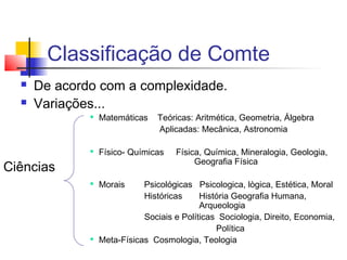 Classificação de Comte
 De acordo com a complexidade.
 Variações...

Matemáticas Teóricas: Aritmética, Geometria, Álgebra
Aplicadas: Mecânica, Astronomia

Físico- Químicas Física, Química, Mineralogia, Geologia,
Geografia Física

Morais Psicológicas Psicologica, lògica, Estética, Moral
Históricas História Geografia Humana,
Arqueologia
Sociais e Políticas Sociologia, Direito, Economia,
Política

Meta-Físicas Cosmologia, Teologia
Ciências
 