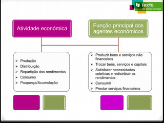 A_atividade_económica_e_os_agente_económicos.pptx