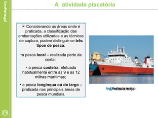 A atividade piscatória
Fig. Pesca localFig. Pesca de arrastoFig. Pesca do largo
 Considerando as áreas onde é
praticada, a classificação das
embarcações utilizadas e as técnicas
de captura, podem distinguir-se três
tipos de pesca:
•a pesca local – realizada perto da
costa;
• a pesca costeira, efetuada
habitualmente entre as 9 e as 12
milhas marítimas;
• a pesca longínqua ou do largo –
praticada nas principais áreas de
pesca mundiais.
 