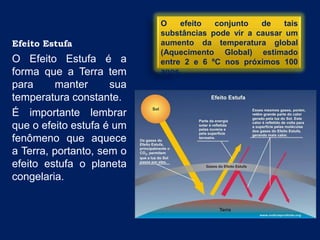 Efeito EstufaO efeito conjunto de tais substâncias pode vir a causar um aumento da temperatura global (Aquecimento Global) estimado entre 2 e 6 ºC nos próximos 100 anos.O Efeito Estufa é a forma que a Terra tem para manter sua temperatura constante.É importante lembrar que o efeito estufa é um fenômeno que aquece a Terra, portanto, sem o efeito estufa o planeta congelaria.