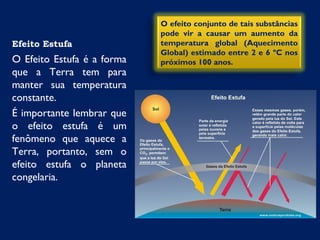 Efeito Estufa
O Efeito Estufa é a forma
que a Terra tem para
manter sua temperatura
constante.
É importante lembrar que
o efeito estufa é um
fenômeno que aquece a
Terra, portanto, sem o
efeito estufa o planeta
congelaria.
O efeito conjunto de tais substâncias
pode vir a causar um aumento da
temperatura global (Aquecimento
Global) estimado entre 2 e 6 ºC nos
próximos 100 anos.
 