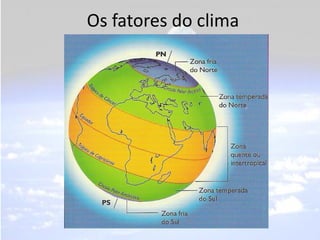 Os fatores do clima
 