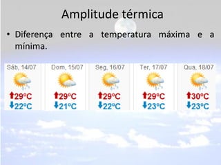 Amplitude térmica
• Diferença entre a temperatura máxima e a
  mínima.
 