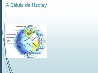 A Célula de Hadley
 