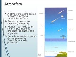 Atmosfera
 A atmosfera, entre outras
funções protege a
superfície da Terra:
A- Impactos de corpos
celestes (meteoros)
B- ...