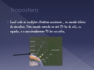 TroposferaLocal onde as condições climáticas acontecem , na camada inferior da atmosfera. Esta camada estende-se até 20 km do solo, no equador, e a aproximadamente 10 km nos pólos.